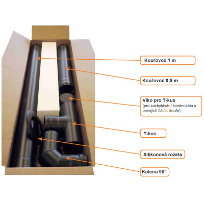 Set kouřovodů pro peletová krbová kamna PR.80MM NEREZ