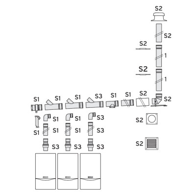Sada odkouření rozšiřující Vaillant pro 3. KOTEL PR.130MM