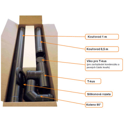 Set kouřovodů nerezový pro peletová KAMNA A KOTLE ZV/ZVB PR.80MM